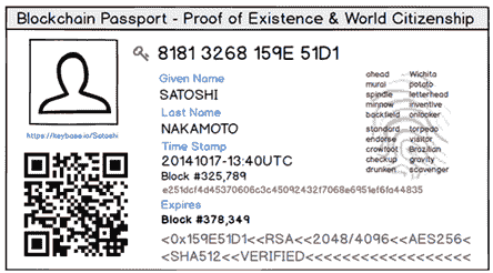 The World Citizen Project’s Blockchain-based passport