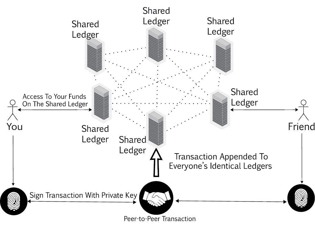 A picture containing drawing  Description automatically generated