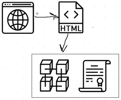 Blockchain Application Diagram