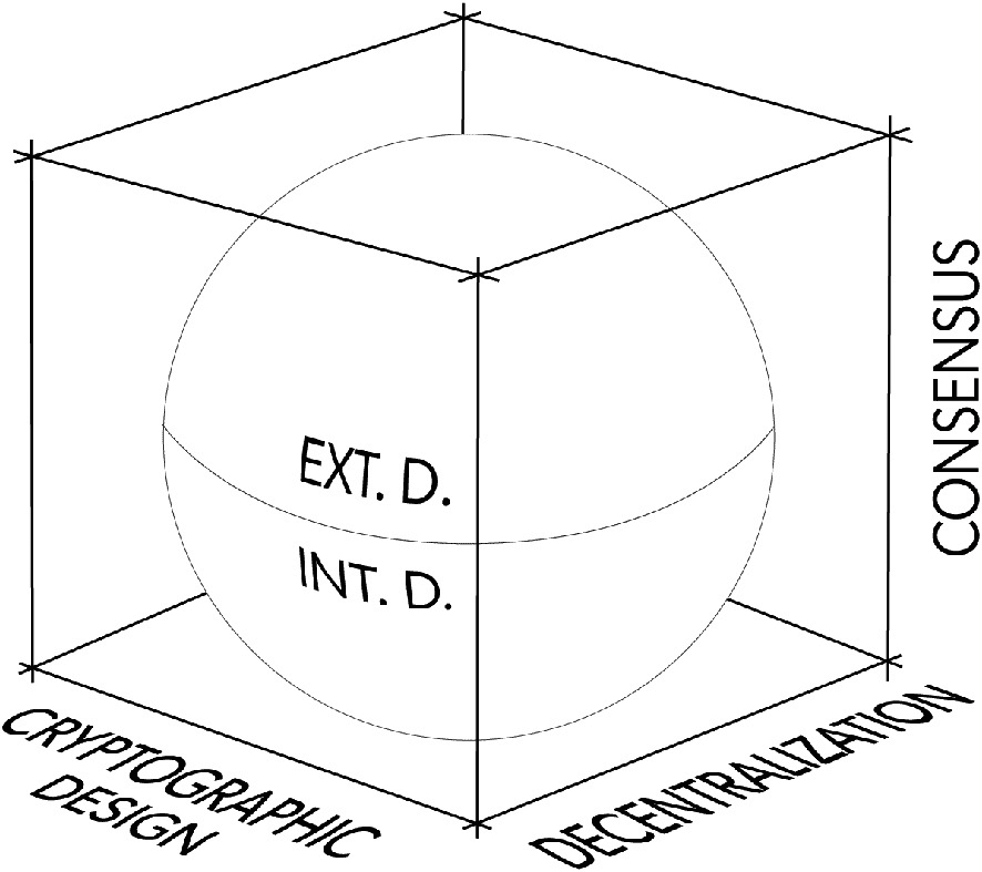 img/492933_1_En_10_Chapter/492933_1_En_10_Fig1_HTML.png