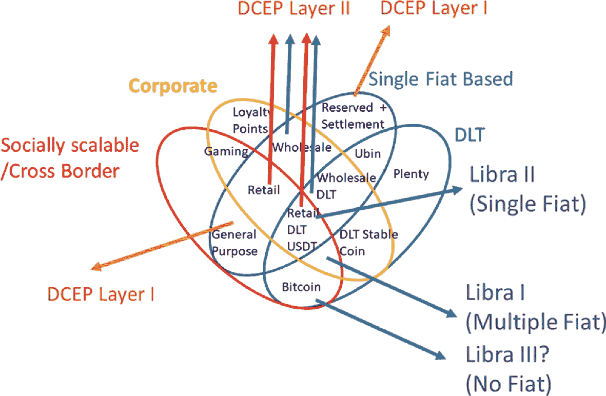 img/492933_1_En_7_Chapter/492933_1_En_7_Fig2_HTML.png