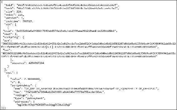 The transaction structure